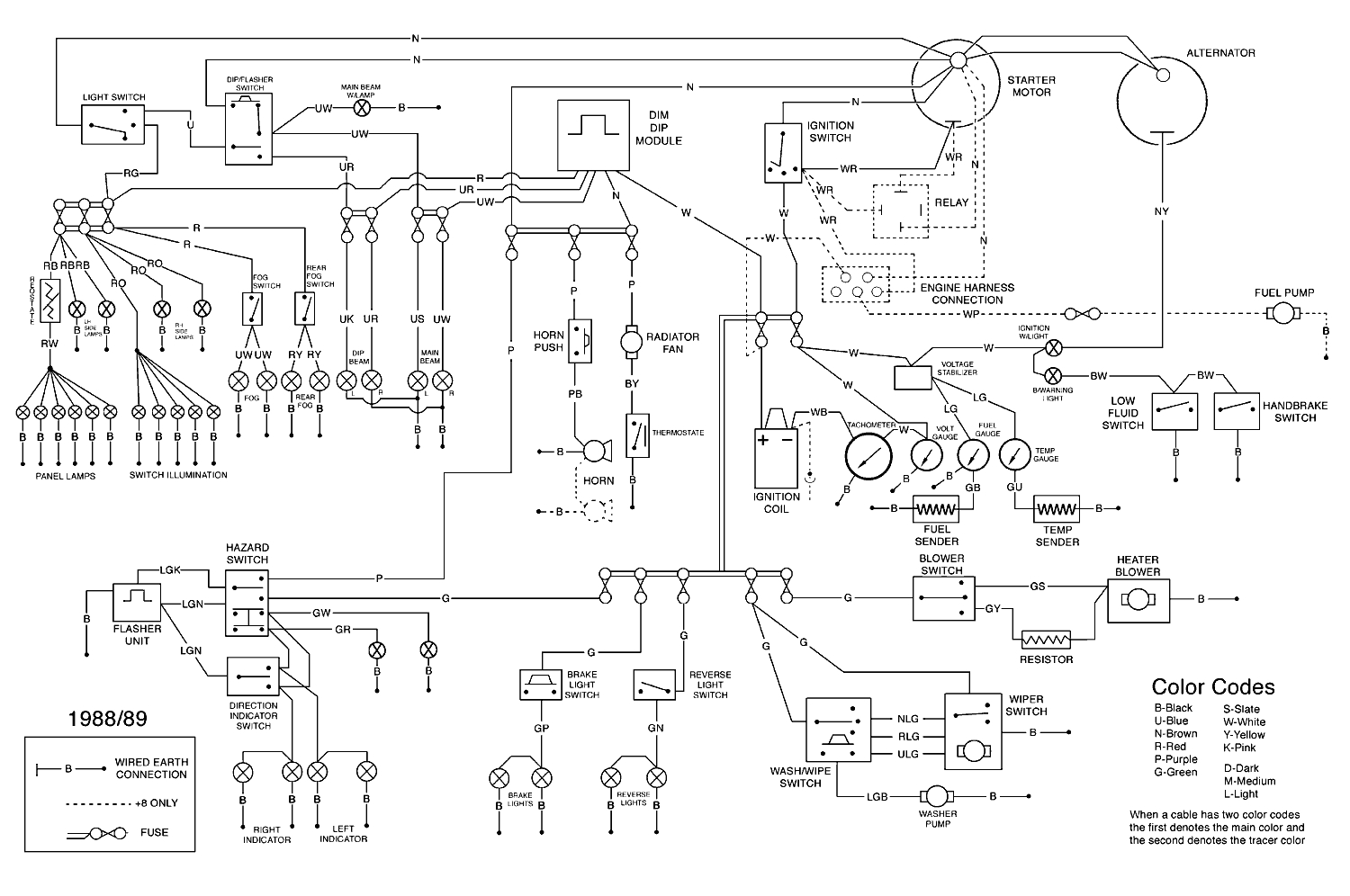 ford car wiring manual manual e bookcar wiring diagrams wiring diagram database ford