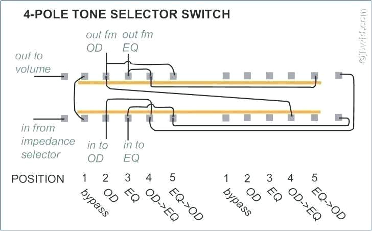 best motion sensor light switch beautiful motion sensor light switch best of motion sensor light switch