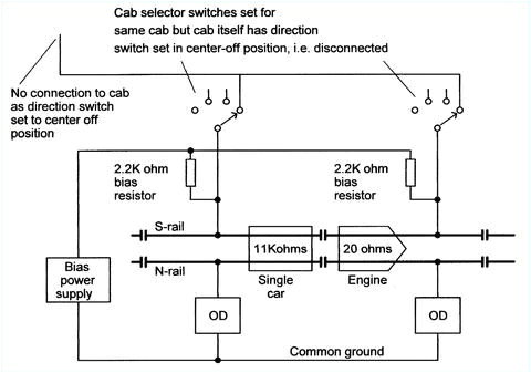 motion detector wiring diagram inspirational motion sensor wiring diagram elegant overdrive transmission how to