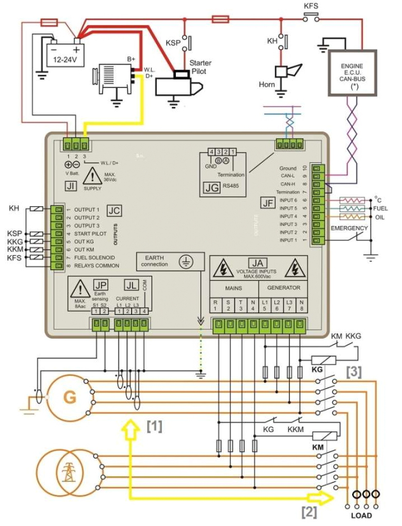 Motor Control Panel Wiring Diagram Pdf Panel Board Wiring Pdf Wiring Diagram Go