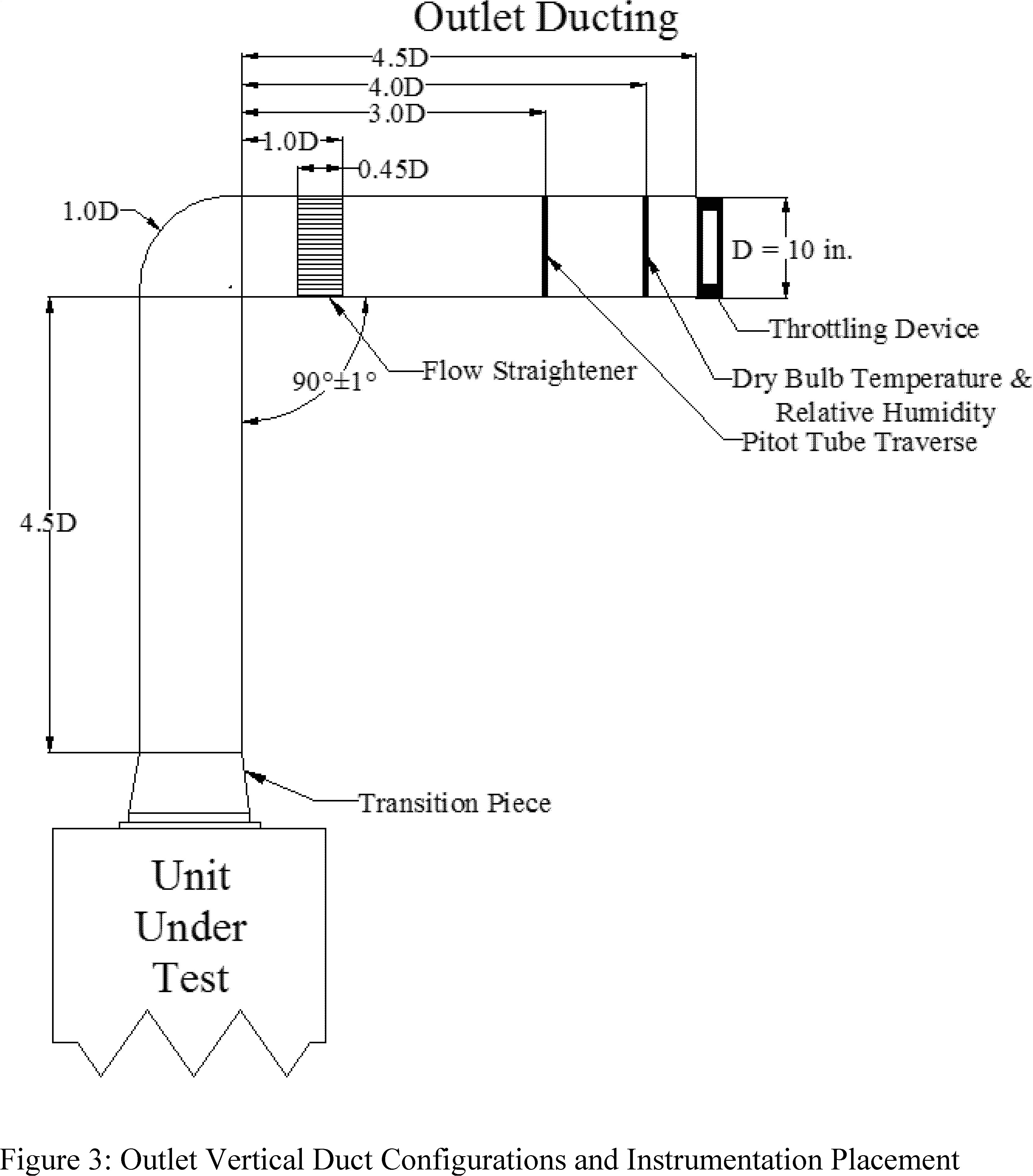 Motor Diagram Wiring Schematic Plug Wiring Diagram Dry Wiring Diagram Show