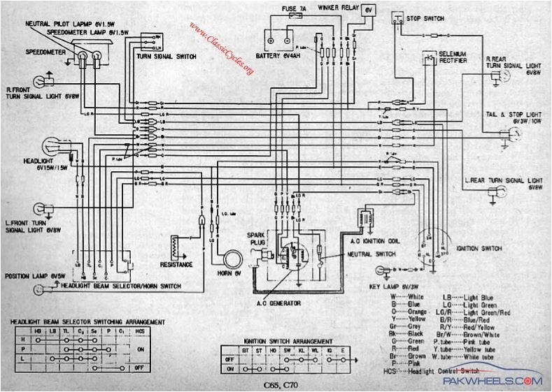 wiring diagram of honda motorcycle cd 70 wiring diagrams konsult honda motorcycle wiring connectors honda motorcycle wiring