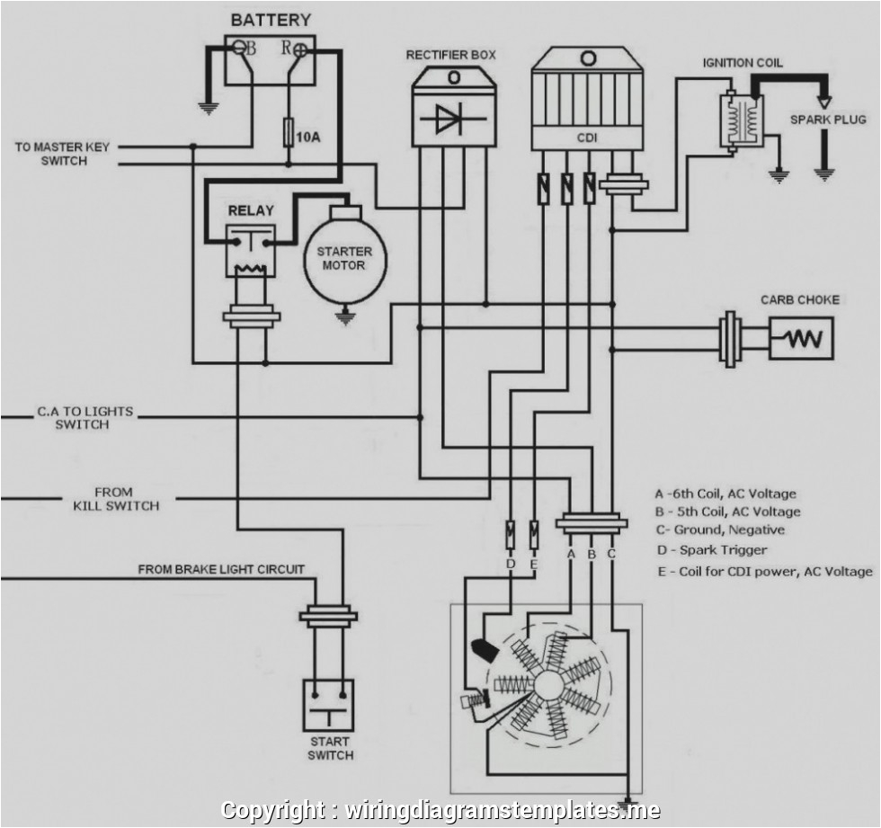 rusi motorcycle wiring diagram
