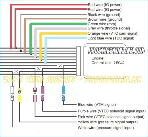motorino xpd wiring diagram elegant afc neo wiring diagram
