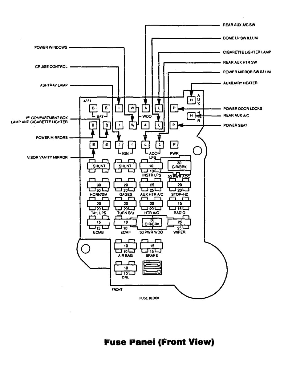 chevy astro fuse box wiring diagram valastro van fuse box wiring diagram mega chevy astro fuse