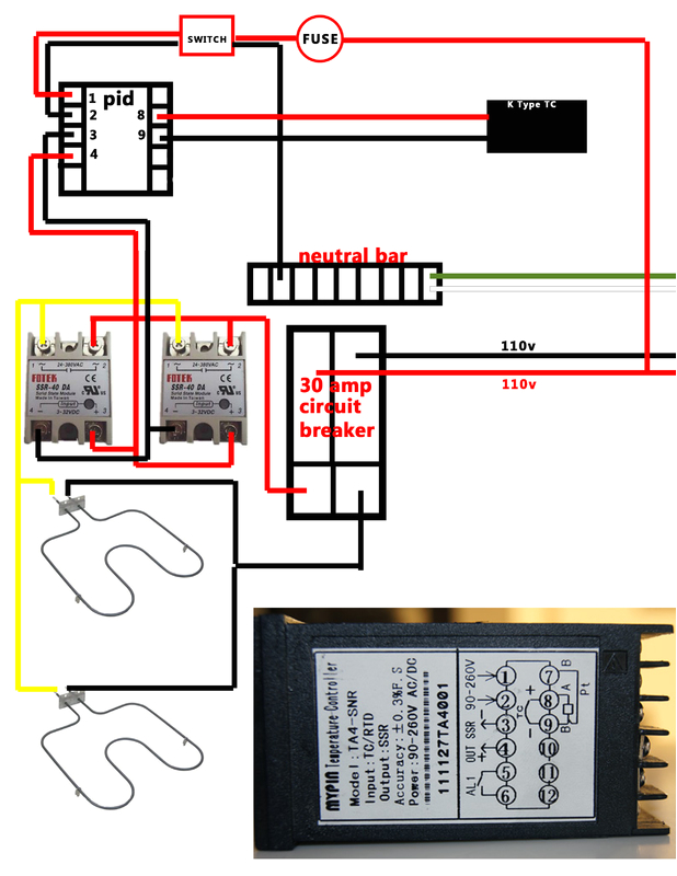 powder coating oven wiring diagram wiring diagram listso i went and built a powder coating oven