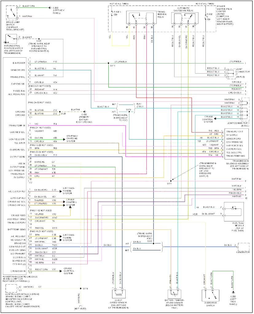 cummins n14 ecm wiring diagram wiring diagram librariescummins n14 wiring diagram wiring librarycummins n14 celect wiring