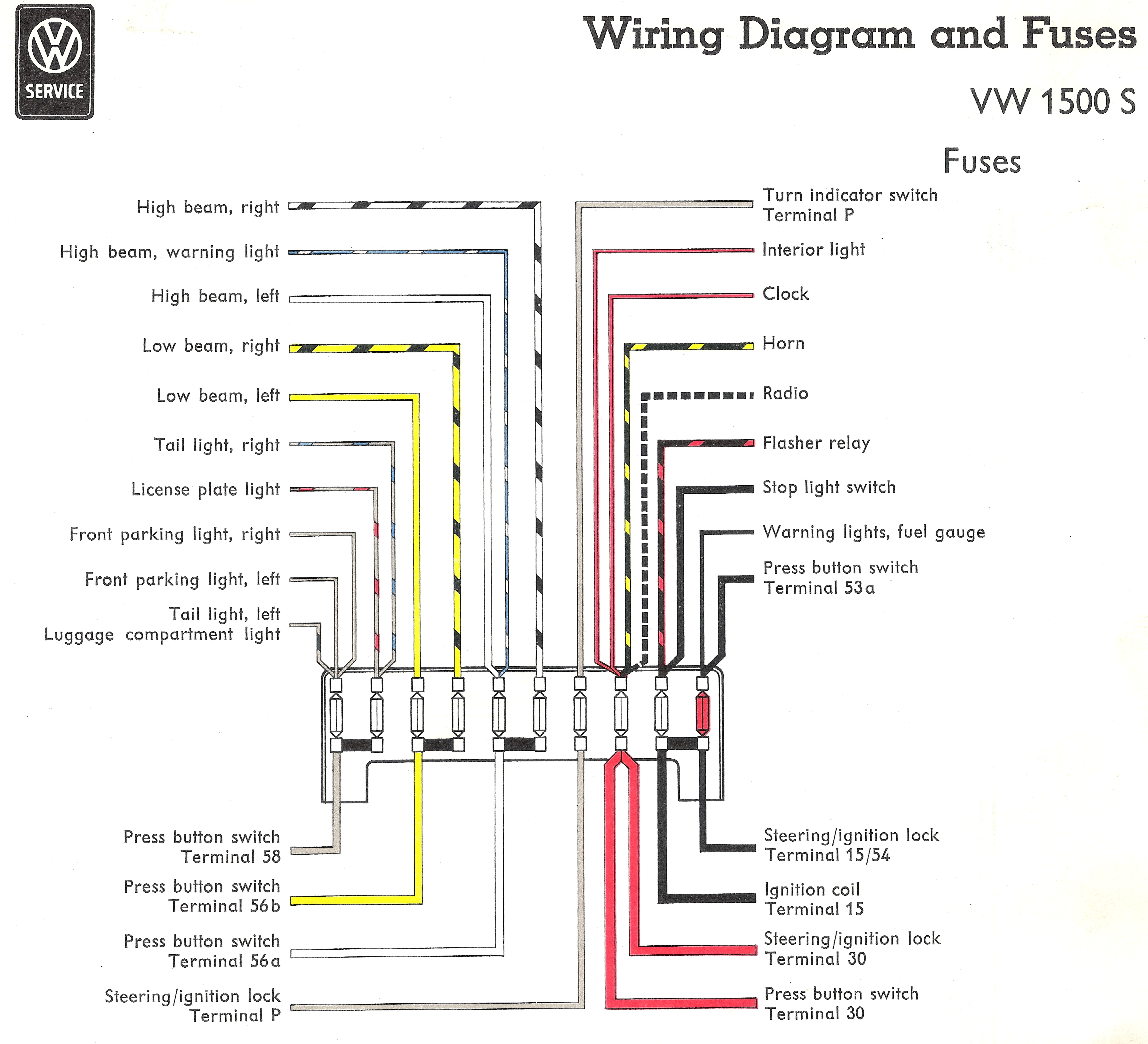 1972 vw bug fuse box diagram wiring diagram paper narva fuse box wiring diagram 58 vw