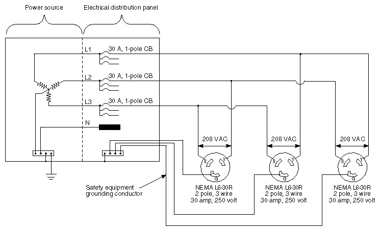 nema l5 125v wiring diagram wiring diagrams favorites l5 30p wiring ac plug