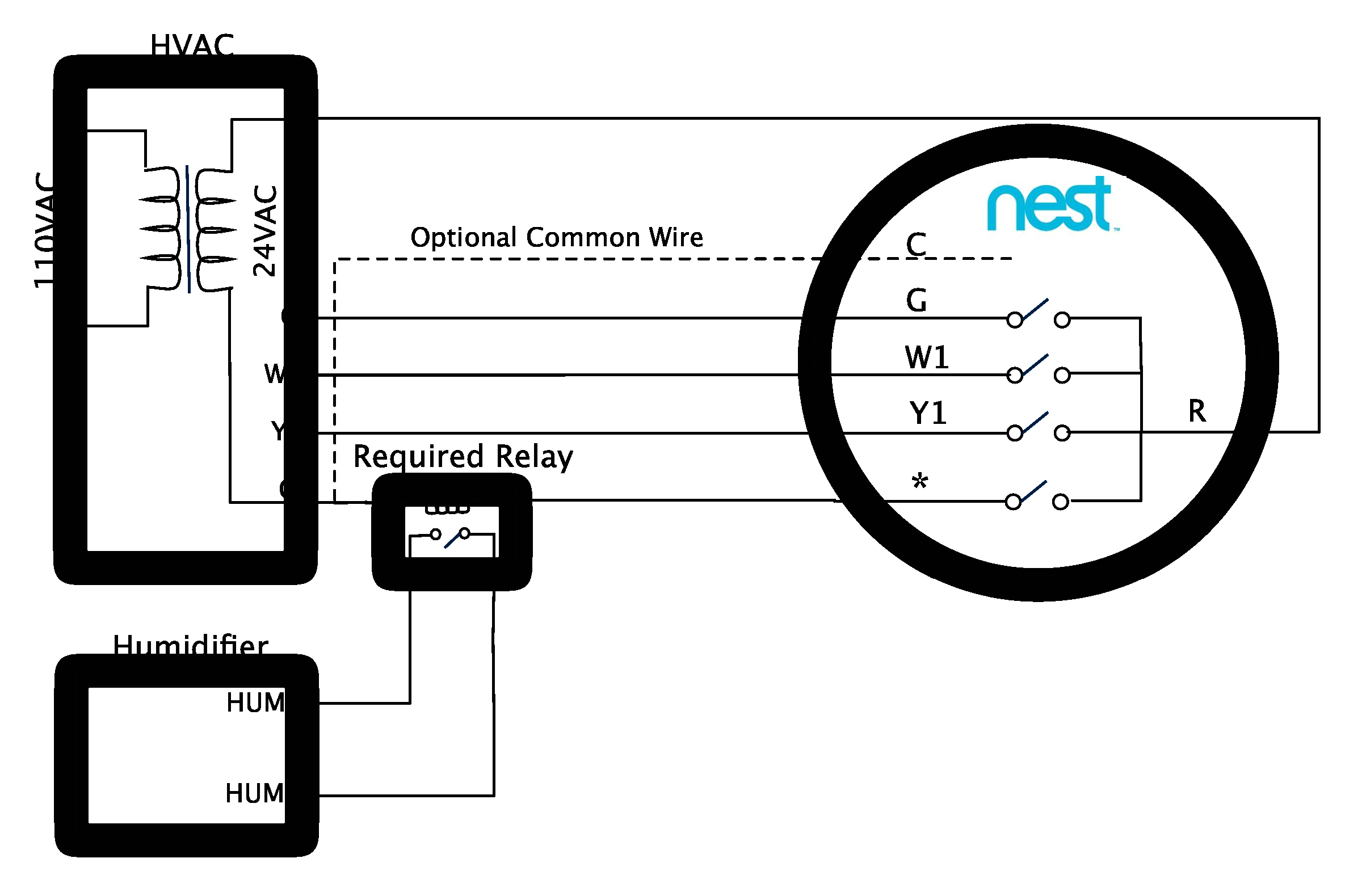 wiring diagram for nest thermostat wiring diagram blogwiring diagrams for nest thermostat get free image about