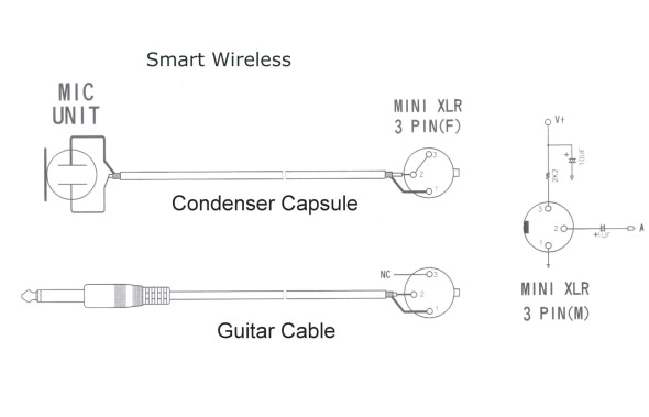 xlr to speakon wiring diagram somurichrhsomurich wiring speakon connectors at mywebline de