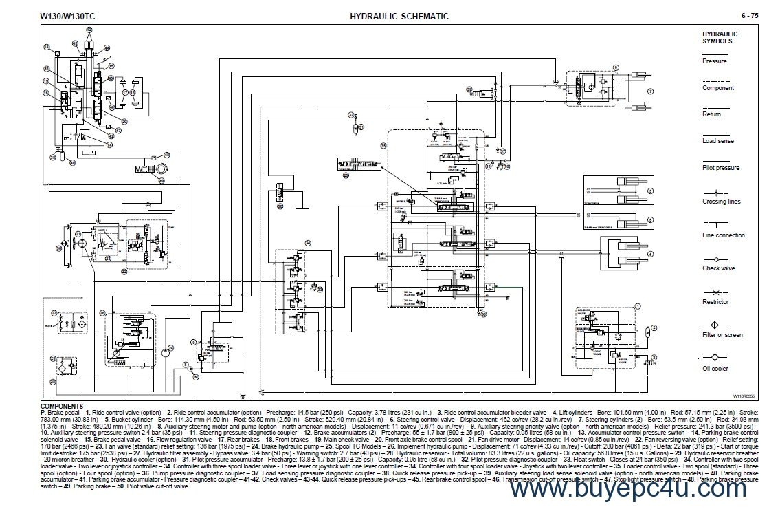 new holland wiring schematic wiring diagram new holland w130 w130tc wheel loader workshop manualthe screenshot of