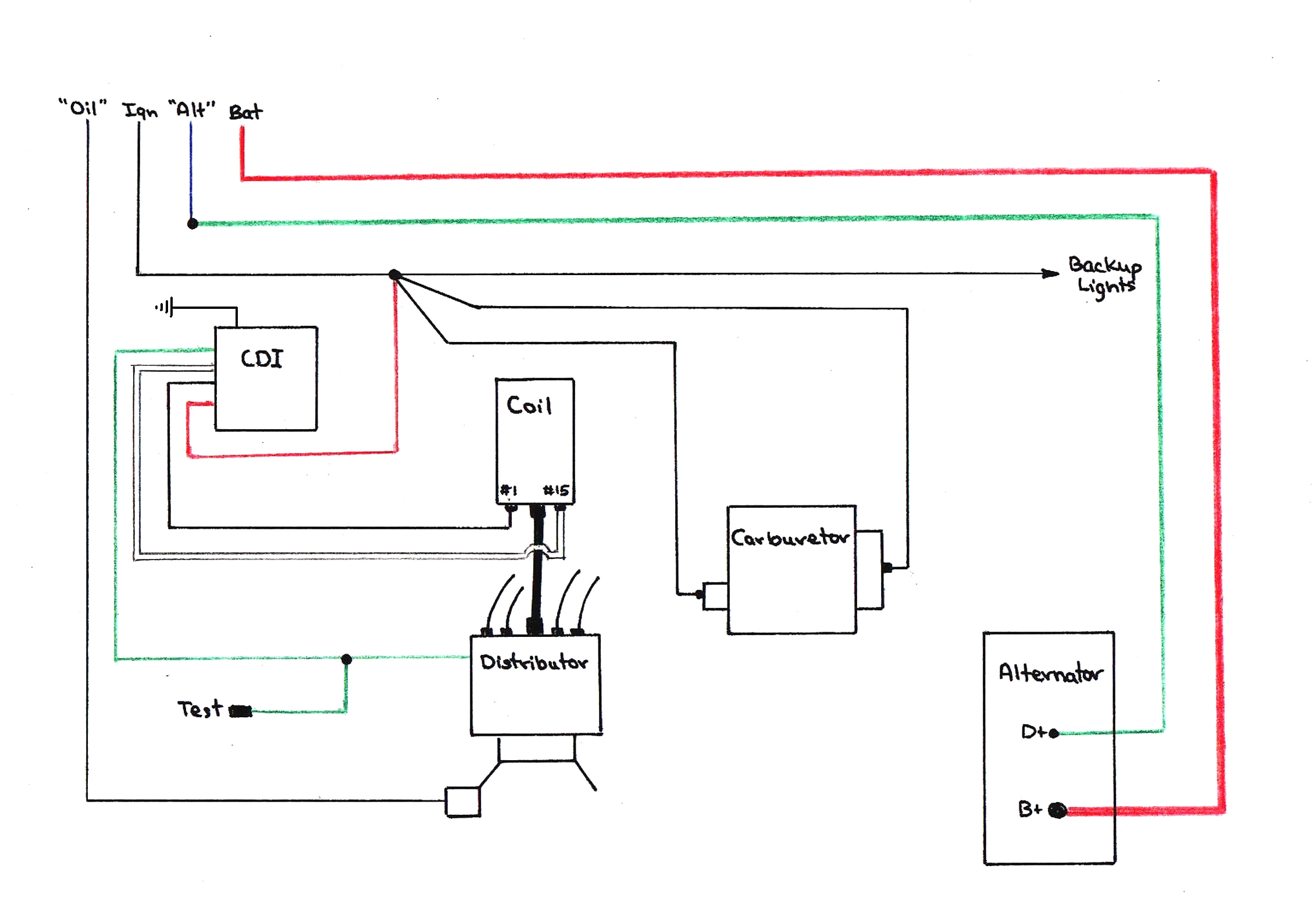 dc 5 wire cdi diagram wiring diagram datasourcewrg 0526 gy6 racing cdi wiring diagram dc