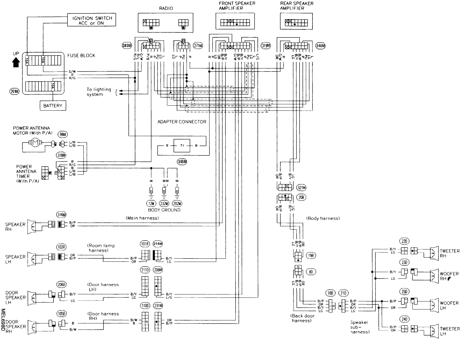 nissan x trail wiring diagram blueraritan info in load gif