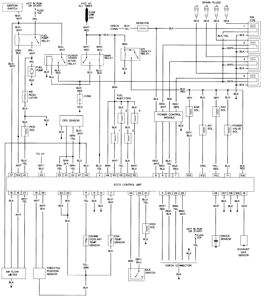 fig repair guides wiring diagrams