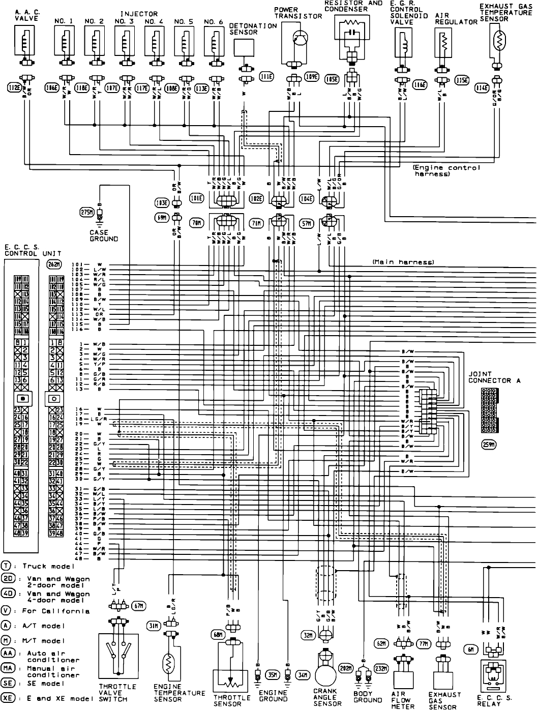 nissan cube ecu wiring diagram wiring libraryimages for nissan navara d22 tail light wiring diagram rh