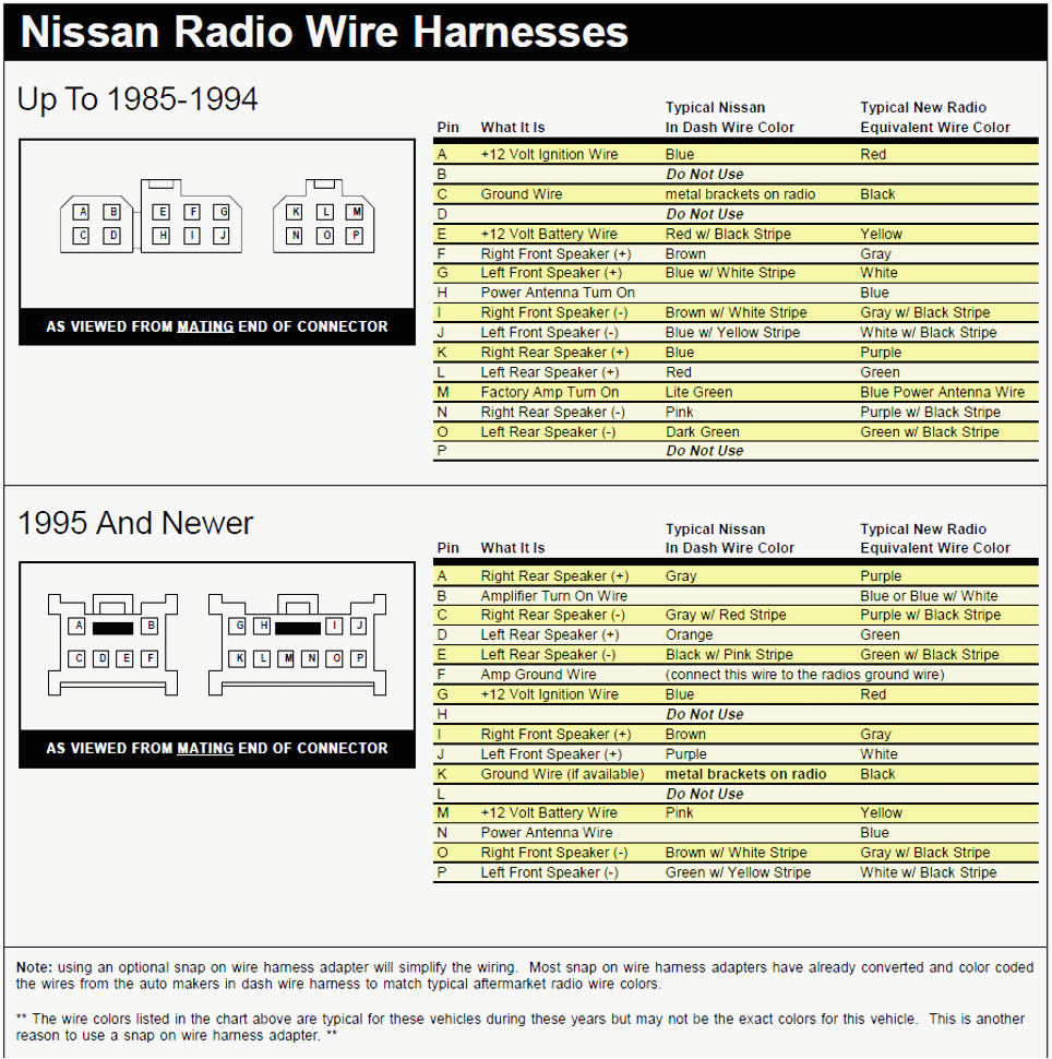 nissan 200sx radio wiring wiring diagram 1996 nissan sentra stereo wiring diagram my wiring diagram1996 nissan
