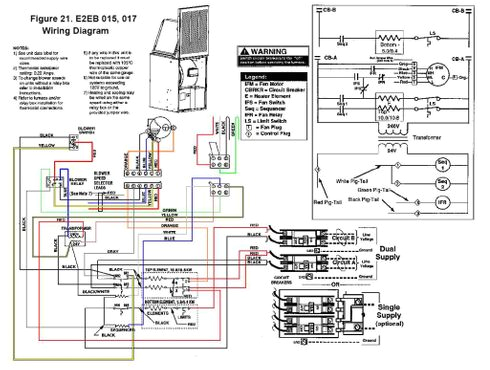 nordyne air handler need help wiring it doityourself com wiring diagram further residential hvac system diagram as well nordyne