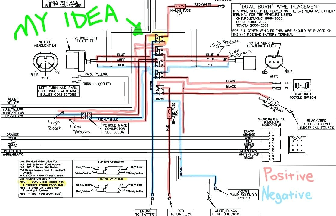 snow dog wiring diagram wiring diagram centresnowdogg plow wiring harness wiring diagram toolboxsnowdogg wiring harness lights