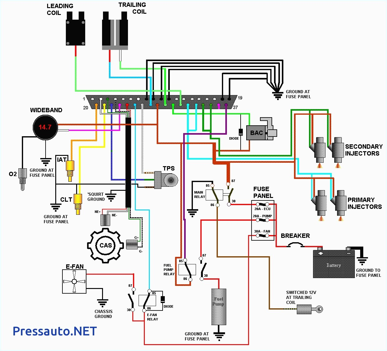 b16 wiring harness diagram wiring diagram article review b16 ecu wiring diagram