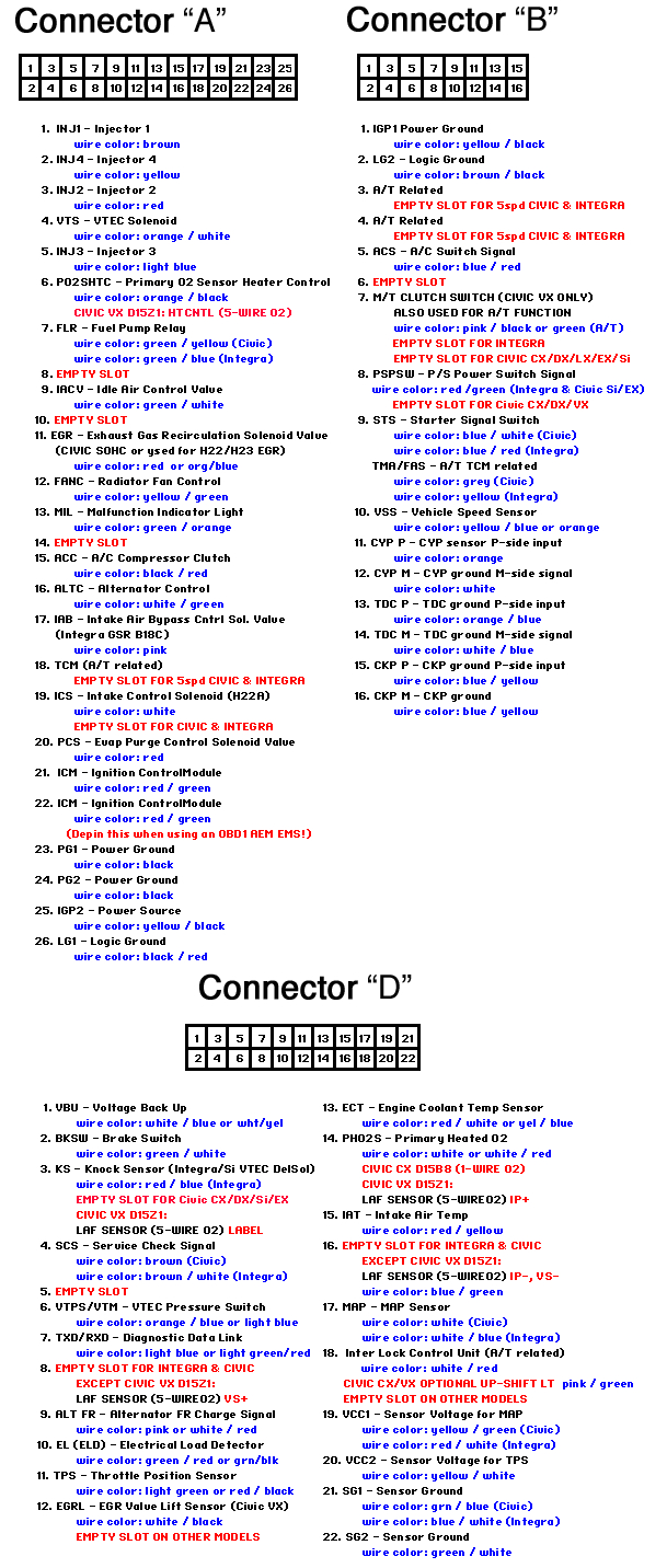 obd1 wiring diagram ffs technet obd1 ecu pin out schematicsobd1 plug configuration