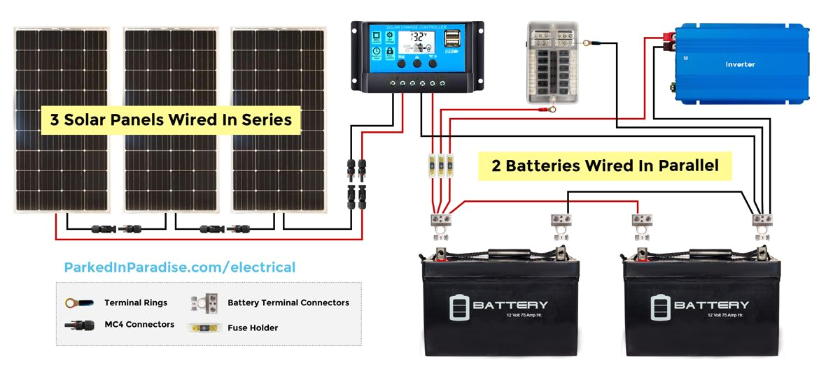 solar calculator and diy wiring diagrams diy building a van rv diy wiring configurations solar power diy get off