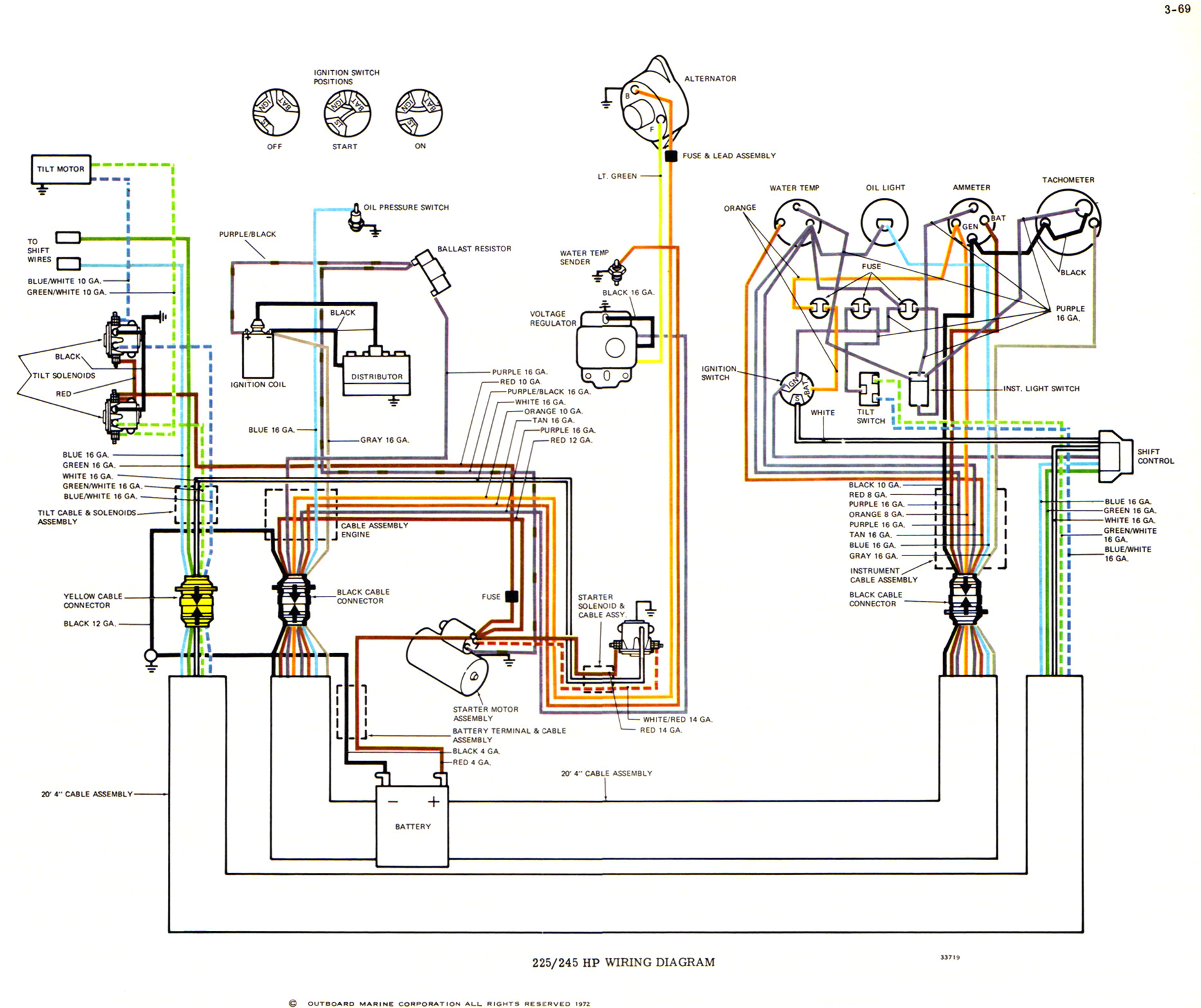 omc wiring harness wiring diagram toolbox 2 5l omc wiring diagram