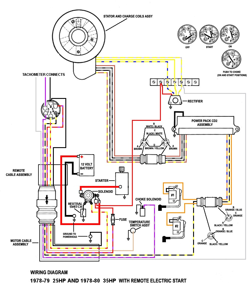 mercruiser trim wiring diagram