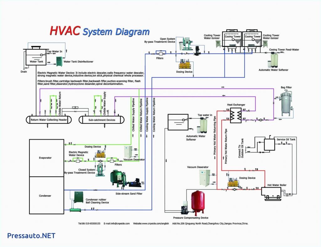 Omron My2n 24vdc Relay Wiring Diagram Omron Ptf08a E Wiring Diagram ...