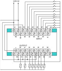 omron plc wiring diagram wiring diagramomron cp1l wiring diagram wiring diagrams konsult