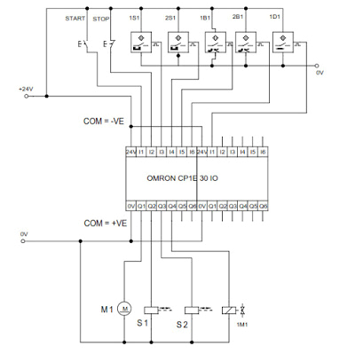 omron wiring diagram wiring diagram today omron relay wiring diagram omron wiring diagram