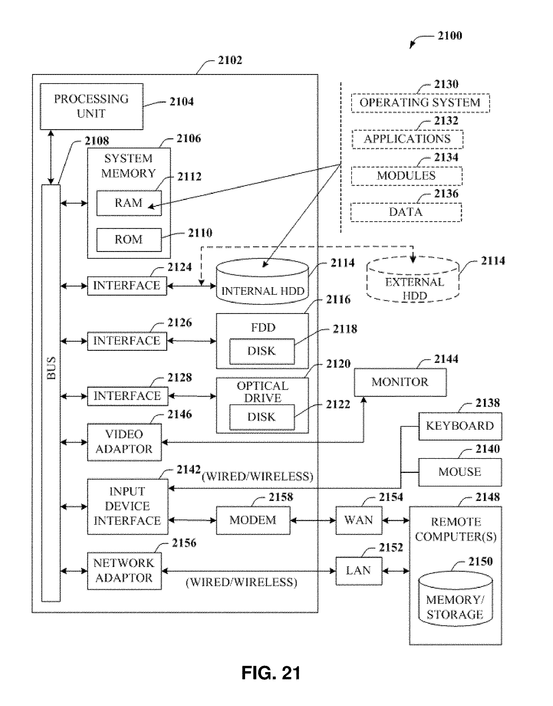 us9800327b2 apparatus for controlling operations of a communication device and methods thereof google patents