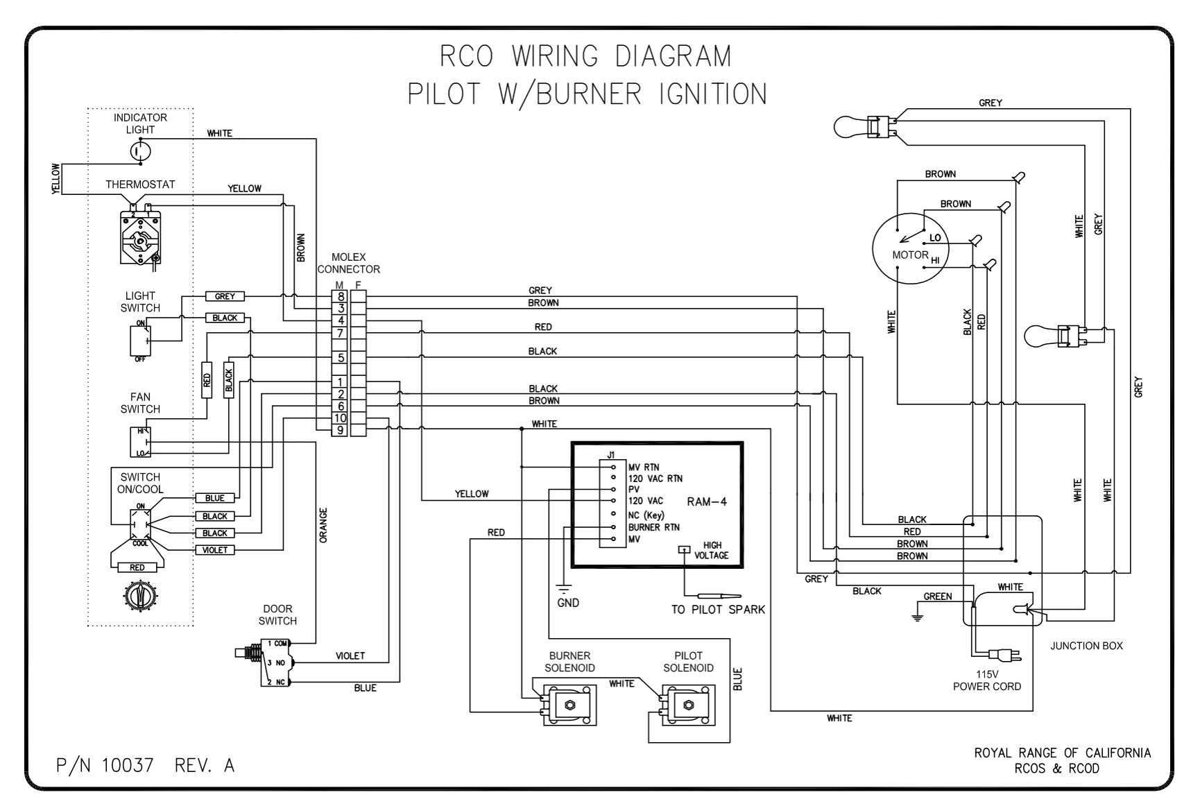 electric smoker wiring diagram