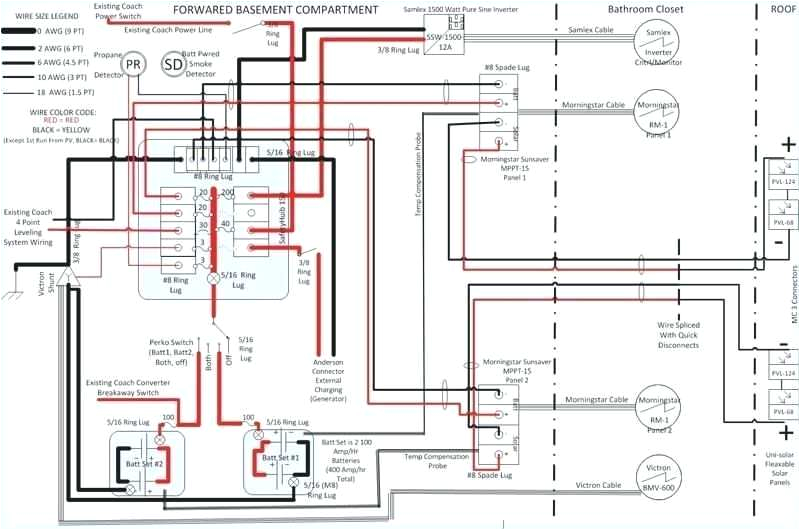 open range wiring diagram wiring diagram blog cougar rv wiring diagrams wiring diagram open range wiring