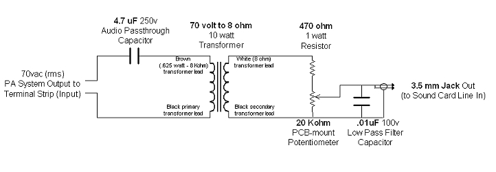 audio streaming interface circuit schematic diagram