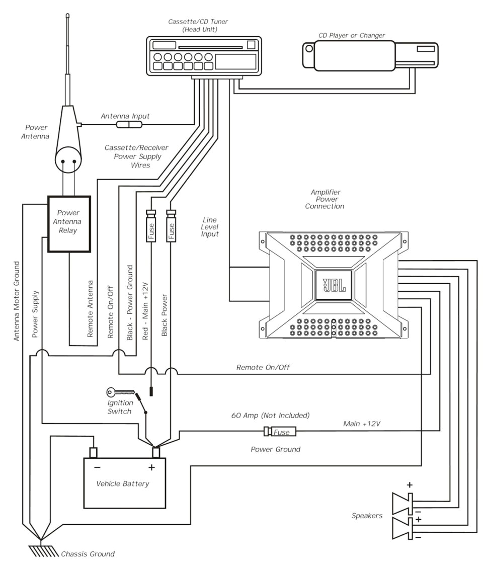 pac os 2x wiring diagram unique pac oem 1 wiring diagram download jpg