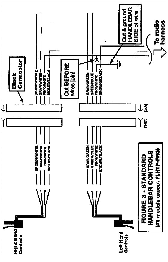 pac sni 15 wiring diagram fresh pac soem t wiring diagram