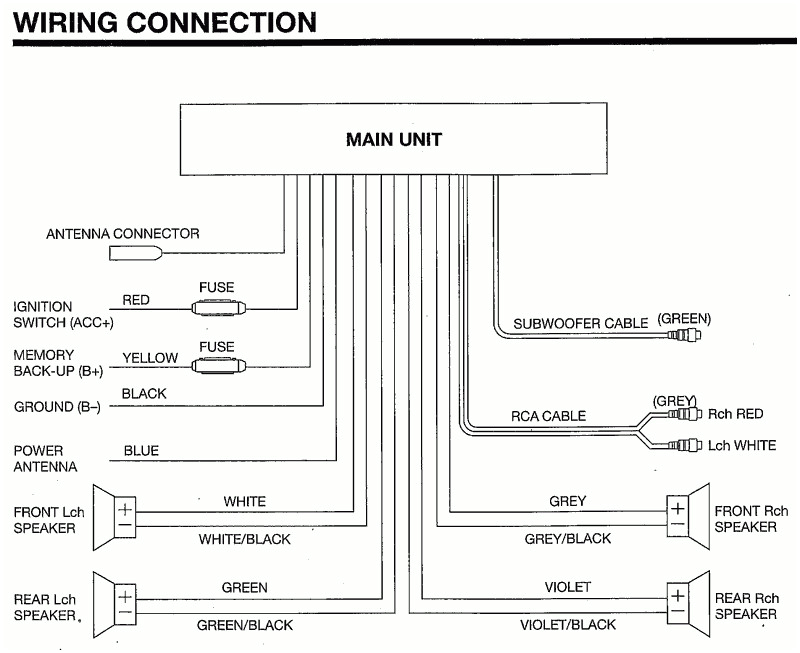 pac soem t wiring diagram inspirational pac soem t wiring diagram