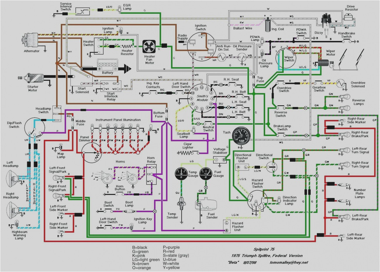 long ez wiring diagram wiring diagram article reviewez wiring light harness wiring diagram operations