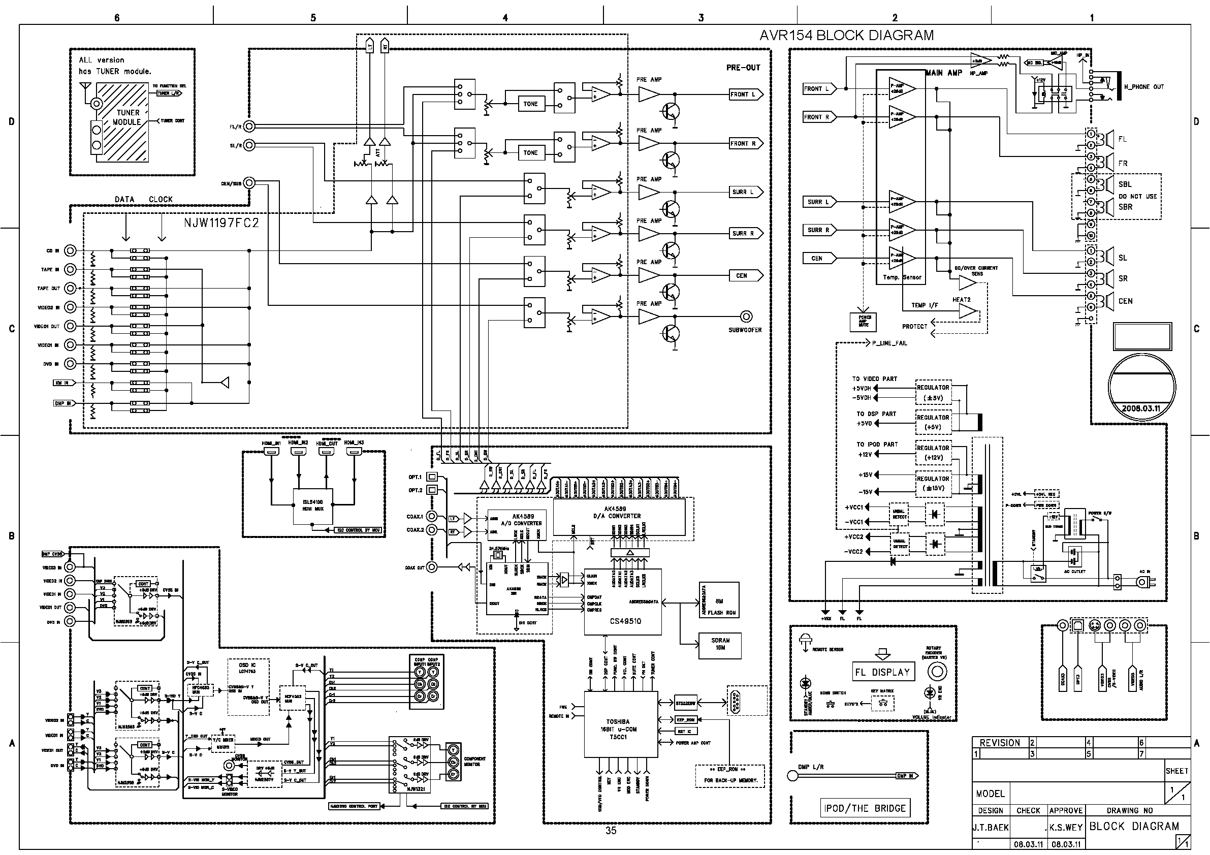 mitsubishi l200 ignition wiring diagram use wiring diagram mitsubishi forklift ignition wiring diagram mitsubishi ignition wiring diagram