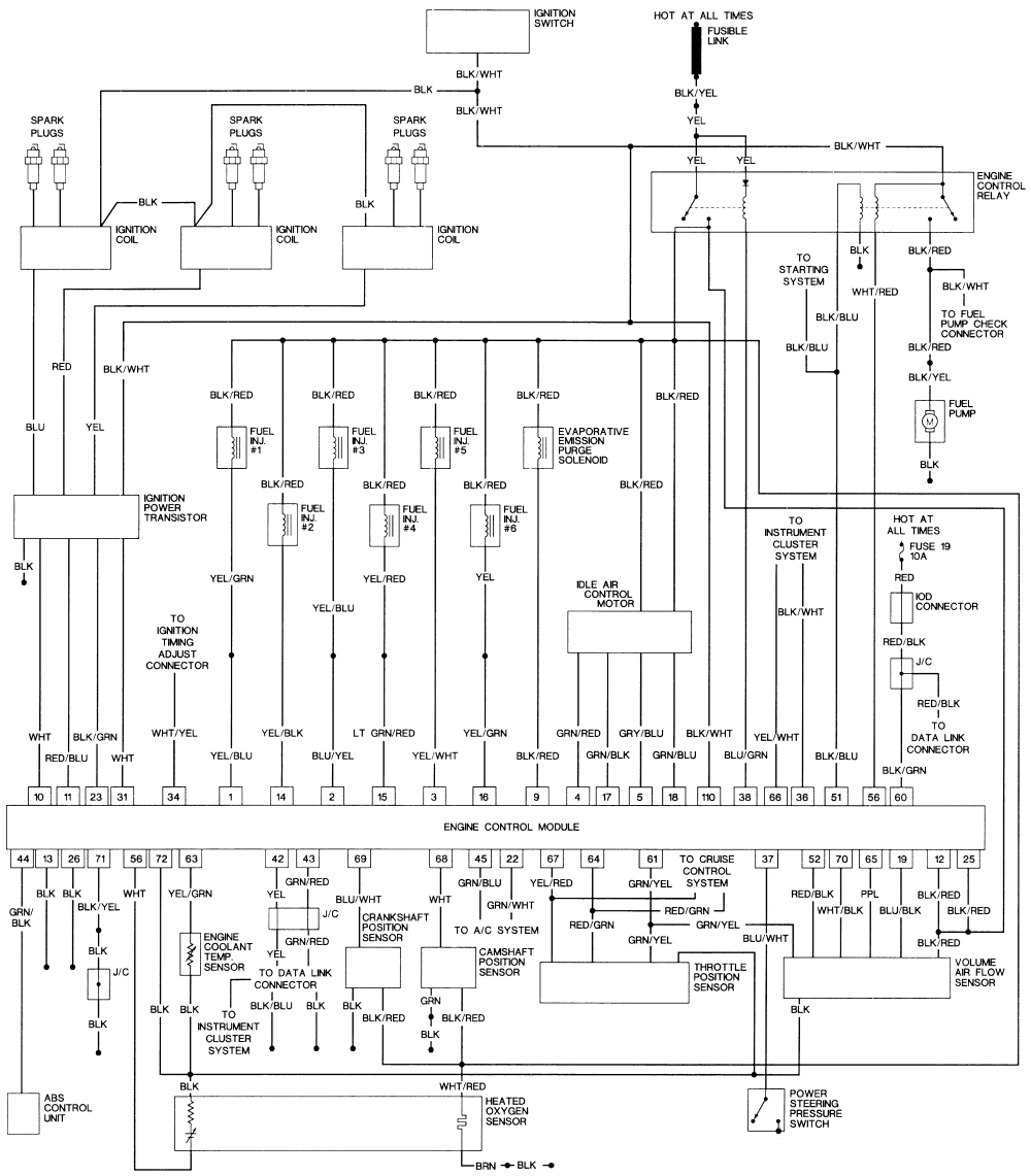 repair guides wiring diagrams wiring diagrams autozone commitsubishi wiring diagrams 2