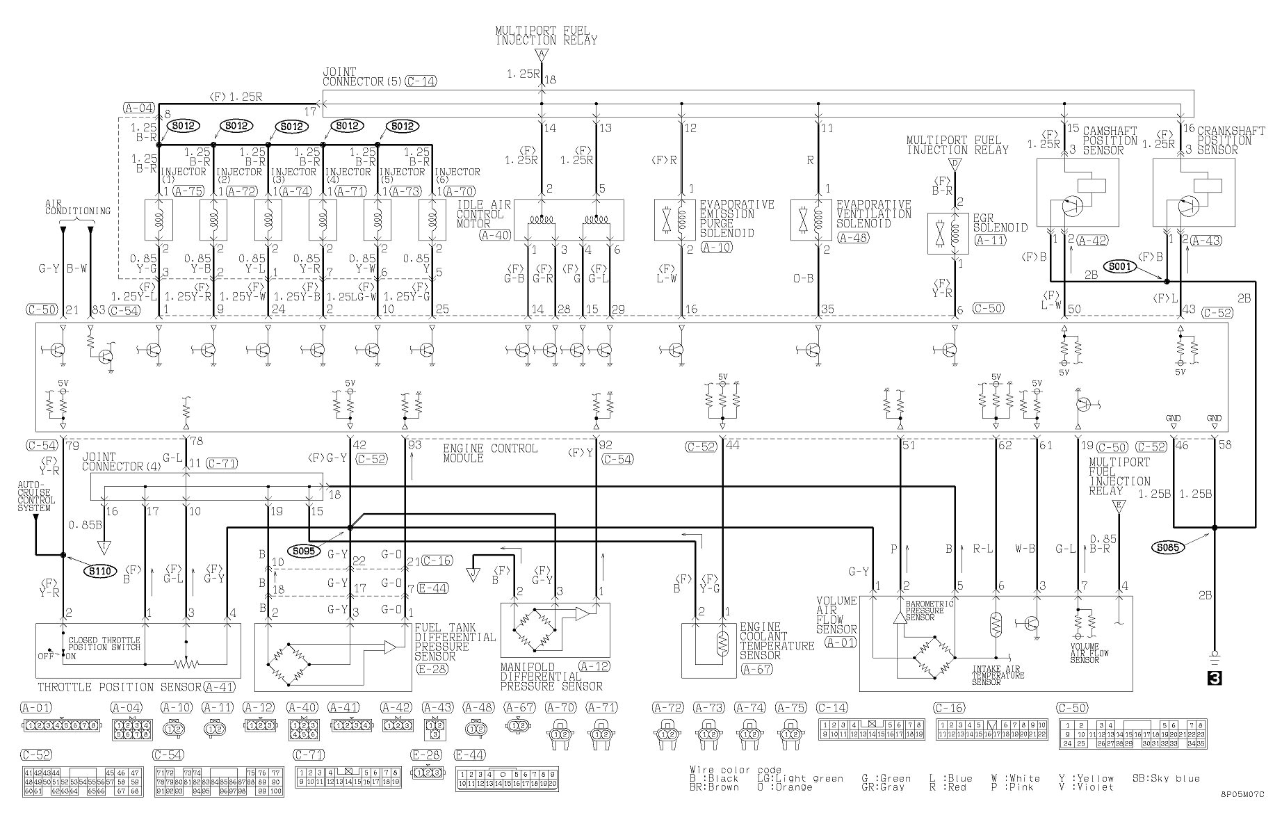 mitsubishi pajero wiring diagram wiring diagram toolbox2001 mitsubishi montero wiring diagram wiring diagram paper mitsubishi pajero