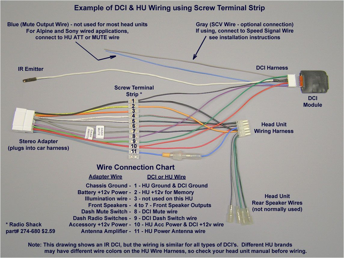 cq c7103u wiring diagram wiring diagram blog panasonic cq rx100u wire schematic