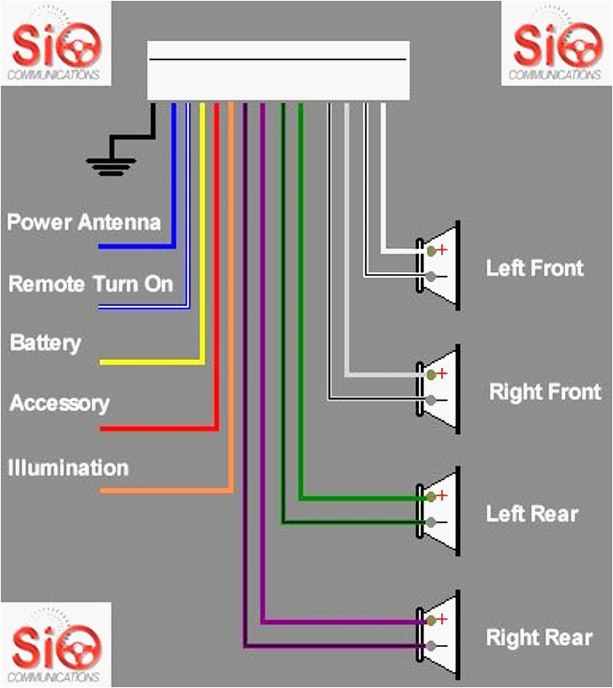 wiring diagram for sony stereo system wiring diagram centresony car audio system wiring diagram wiring diagram