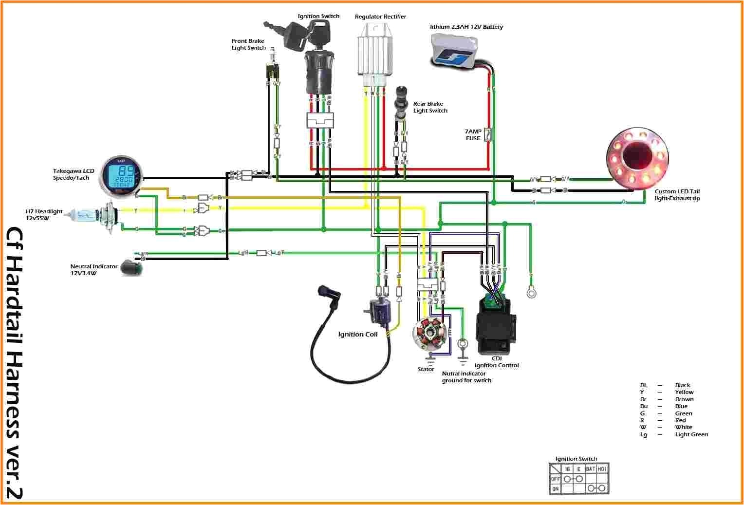 chinese 110cc atv wiring diagram cdi dolgular com prepossessing with on for 110
