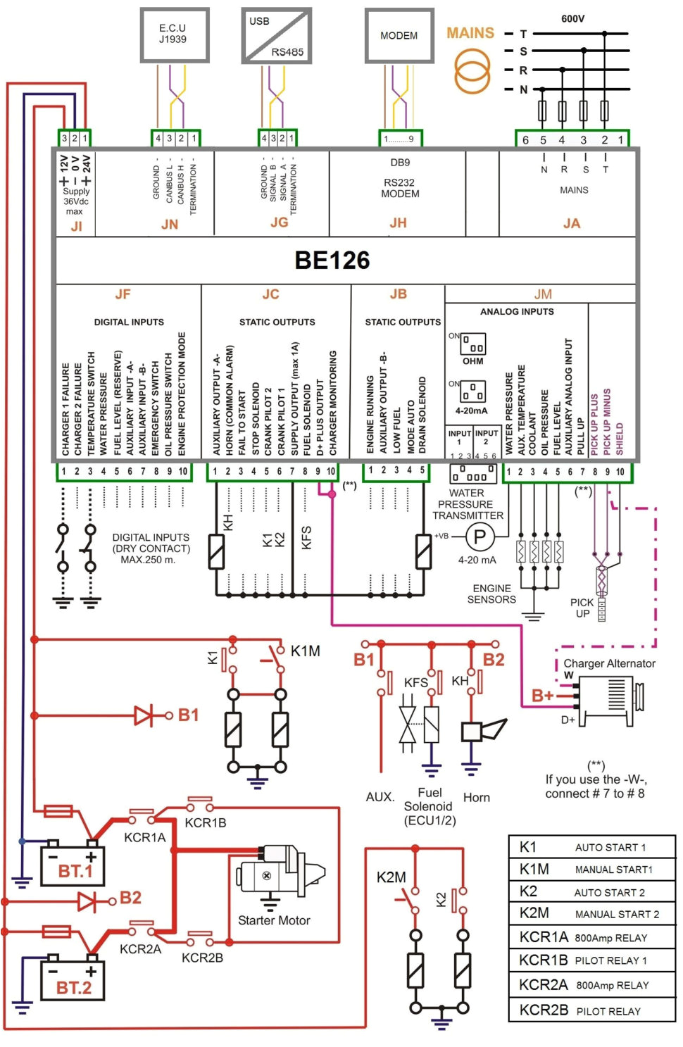 paradox mg5050 wiring diagram luxury paradox alarm wiring diagram page 2 wiring diagram and schematics jpg