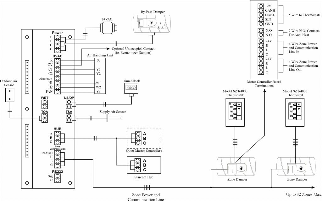paradox mg5050 wiring diagram awesome main panel alarm system wiring ceramic tile jpg