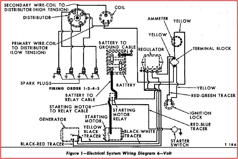 ford 7810 wiring diagram basic electronics wiring diagramford 7810 wiring diagram wiring diagram library