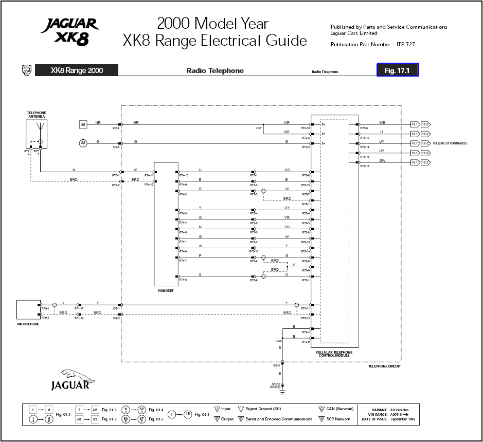 282mdtv ck3100 wiring diagram sincgars radio configurations diagrams parrot 3200 ls wiring diagram