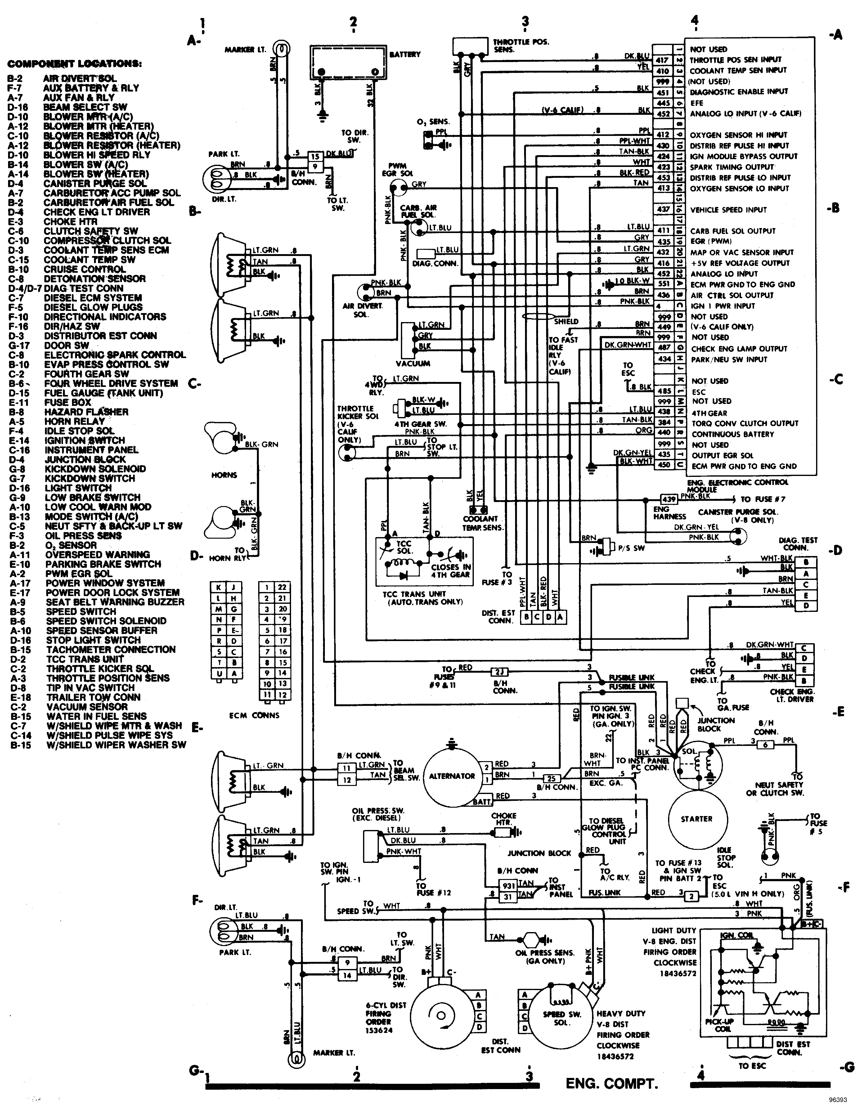 85 chevy truck wiring diagram chevrolet c20 4x2 had battery and alternator checked at both